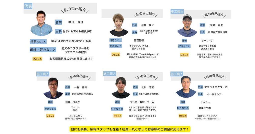 スタッフ紹介