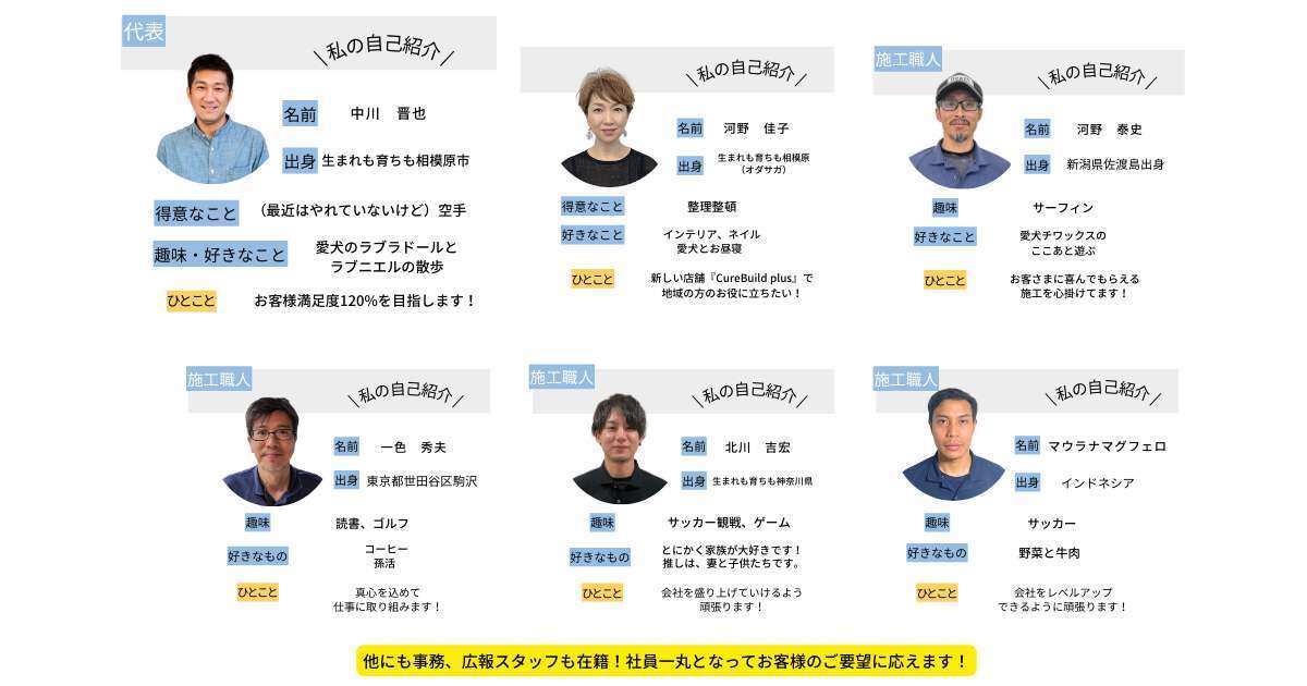 スタッフ紹介
